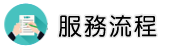 仿冒侵權調查調查服務流程